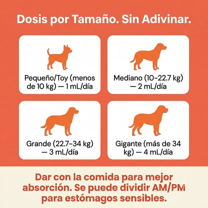 Naru Wellness — El Multivitamínico Completo que Reemplaza 5+ Suplementos para el Bienestar Diario de tu Perro.
